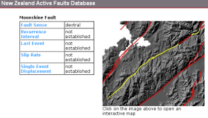 Takapu/Moonshine Fault